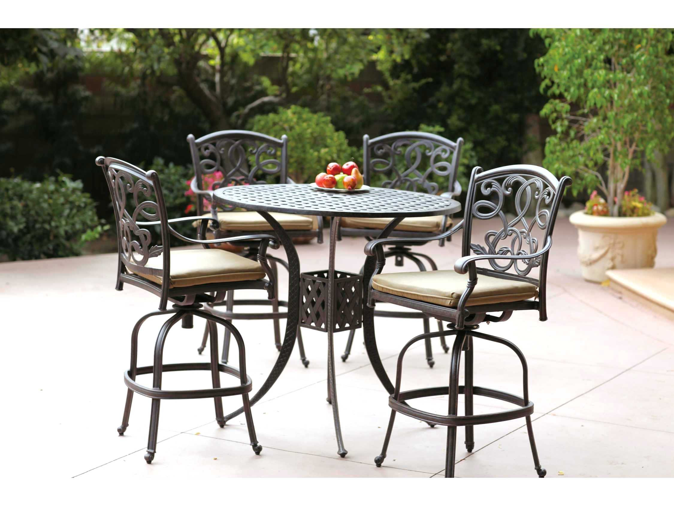 30 Fresh Wrought Iron Patio Furniture Memphis Tn Ideas Onionskeen in dimensions 2250 X 1688