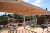 Best Patio Covers Sportwholehousefansco with proportions 3264 X 2448