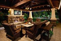 Outdoor Patio Ideas With Fireplace And Tv 2018 Incredible Fabulous intended for measurements 1500 X 995