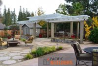 Perfect Patio Covers Luxury Selecting The Perfect Patio Cover Type regarding sizing 4608 X 3072