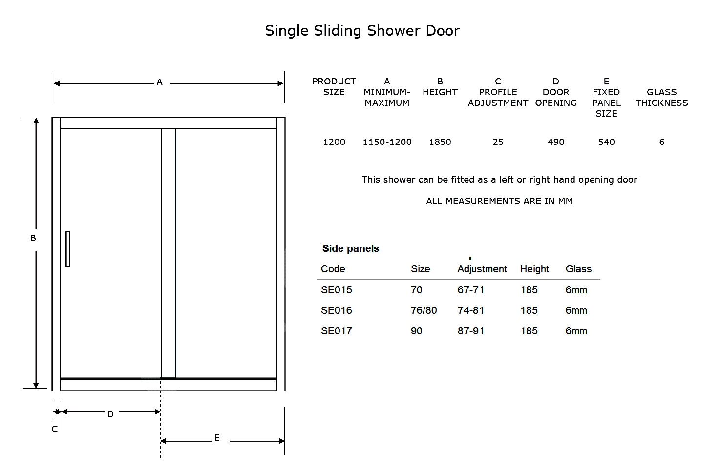 Rough Opening For 72x80 Patio Door Patio Ideas