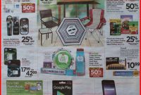 Rite Aid Ad Scan For 3 26 To 4 1 17 Browse All 16 Pages within dimensions 983 X 994