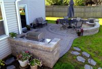 Should I Use Concrete Or Pavers For My Chicagoland Patio with sizing 2048 X 1536