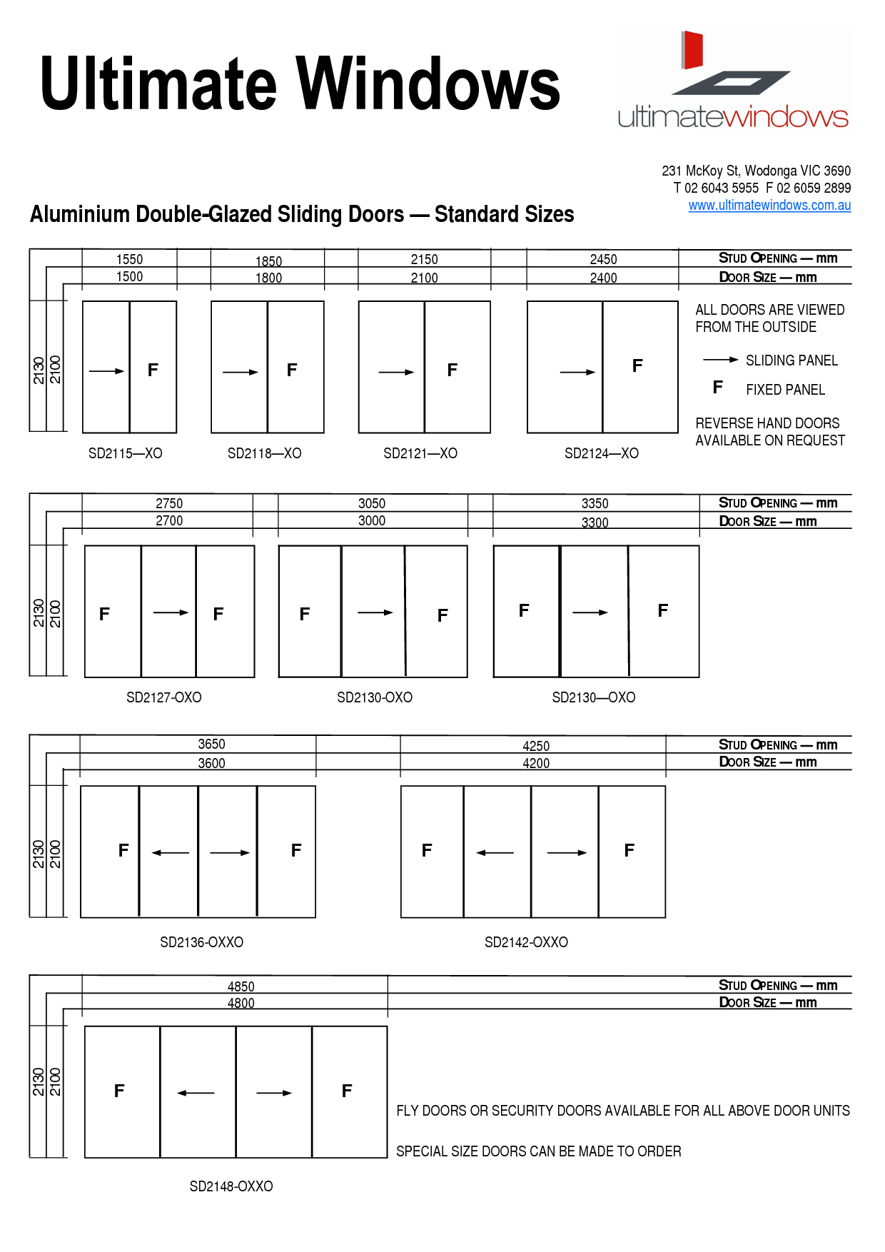 Standard Patio Door Width Patio Doors And Pocket Doors pertaining to dimensions 1240 X 1754