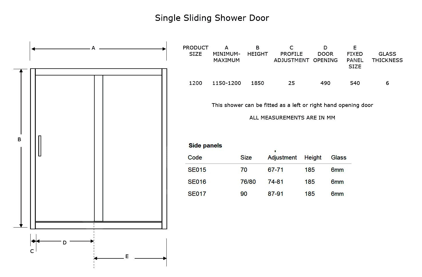 Standard Sliding Closet Door Size Choice Image Doors Design Modern pertaining to measurements 1476 X 969