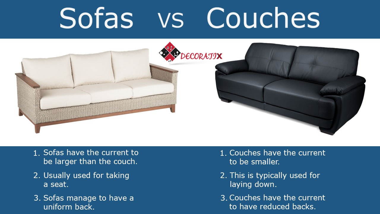 Sofa Vs Couch Meaning • Patio Ideas