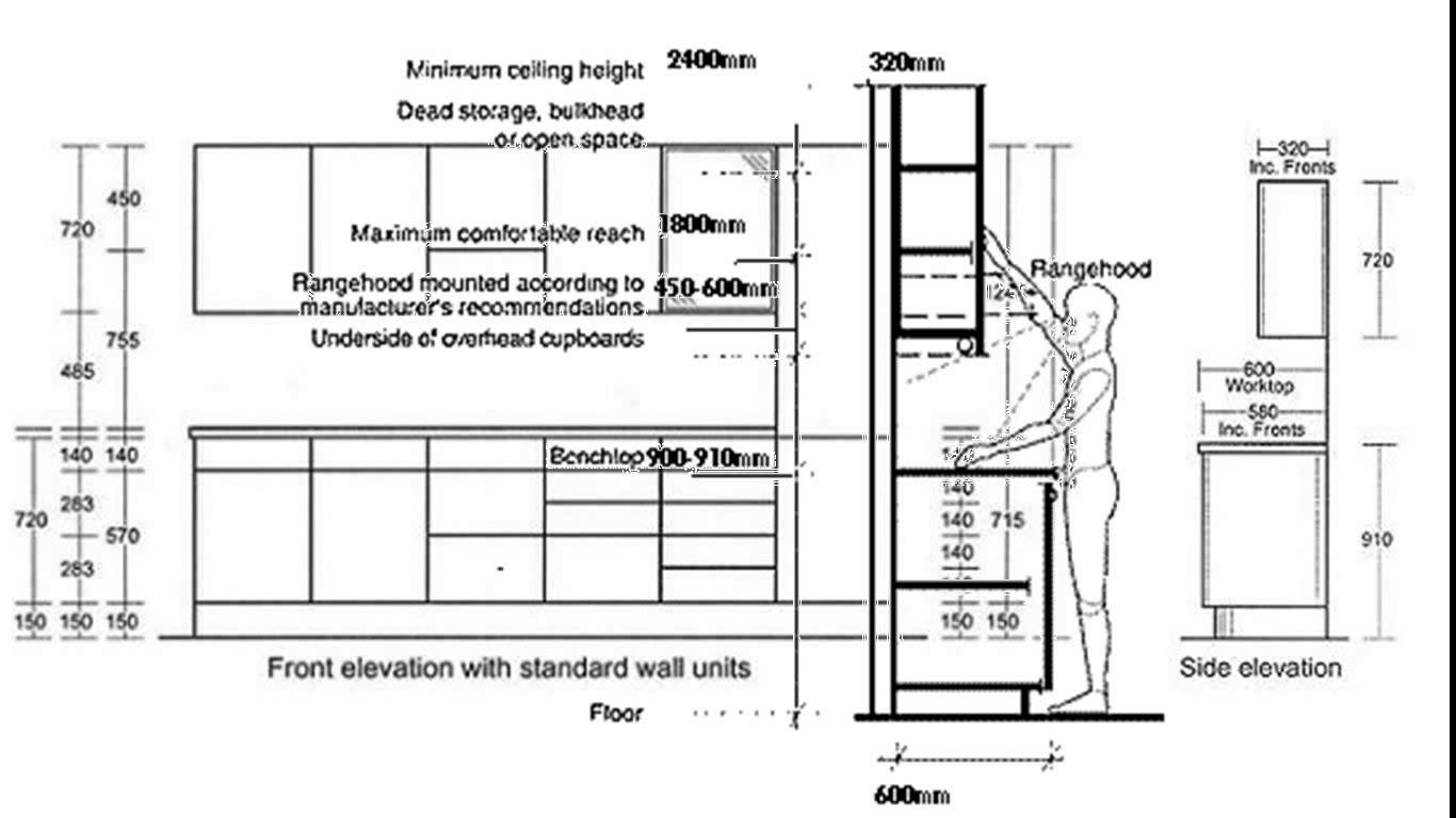 Show Standard Dimensions For Kitchen Cabinets