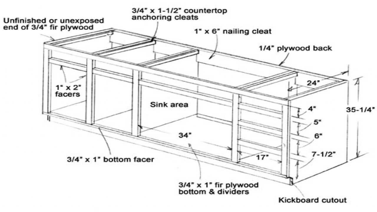 typical kitchen sink cabinet dimensions