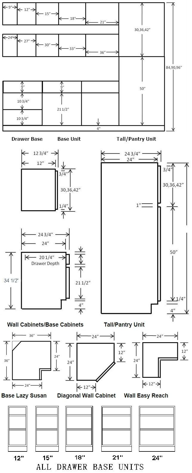 Standard Cabinet Dimensions Available From Most Cabinet regarding sizing 644 X 1580