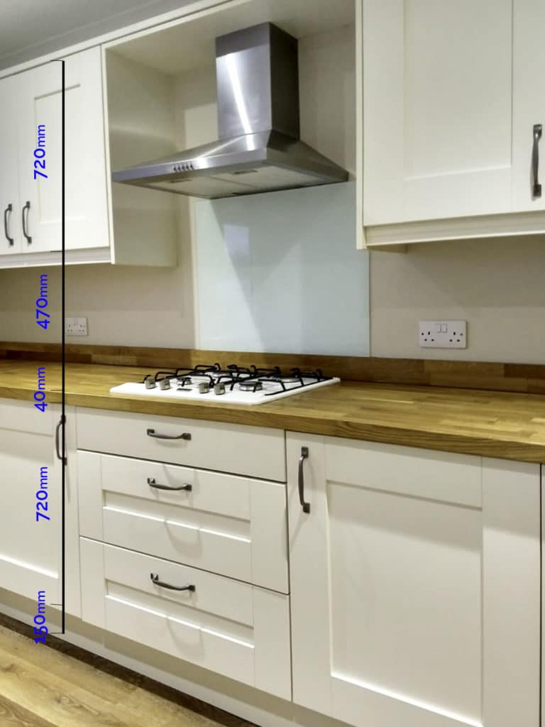 The Complete Guide To Standard Kitchen Cabinet Dimensions regarding proportions 768 X 1024